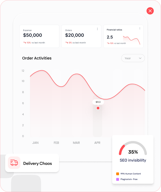 Why Most eCommerce Stores Fail to Scale